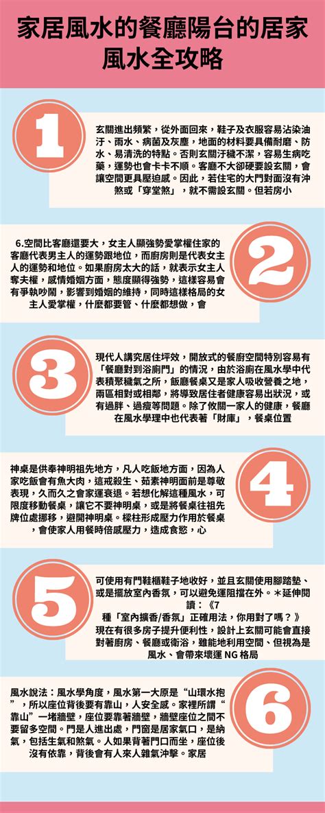 廚房客廳一起風水|居家風水全攻略！盤點玄關、客廳、餐廳、廚房到陽台。